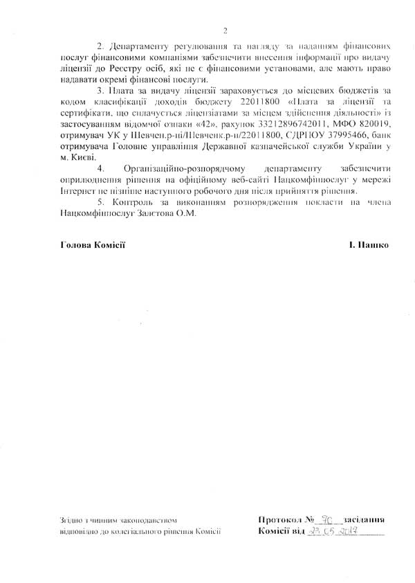 Документы — Автозайм / Автоломбард